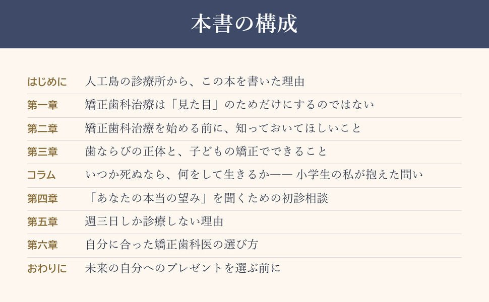 （要入力）
