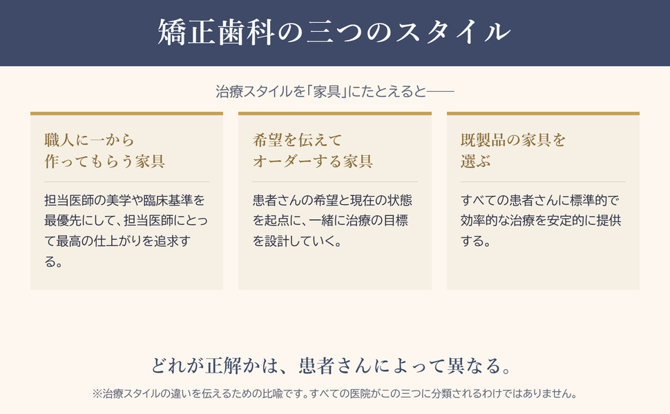 （要入力）